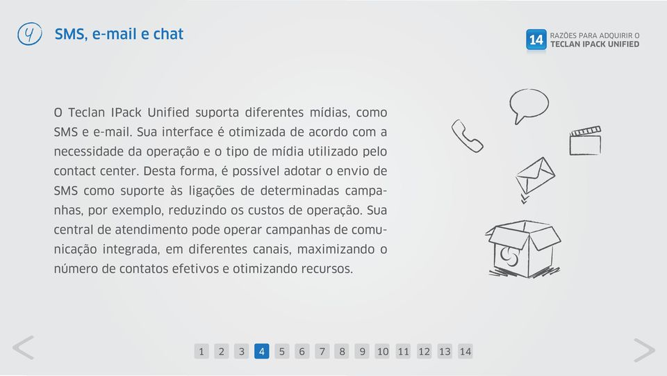 Desta forma, é possível adotar o envio de SMS como suporte às ligações de determinadas campanhas, por exemplo, reduzindo os