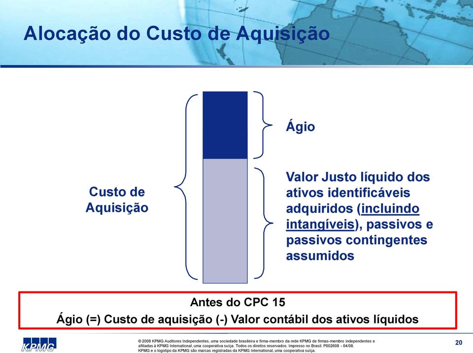 intangíveis), passivos e passivos contingentes assumidos Antes do