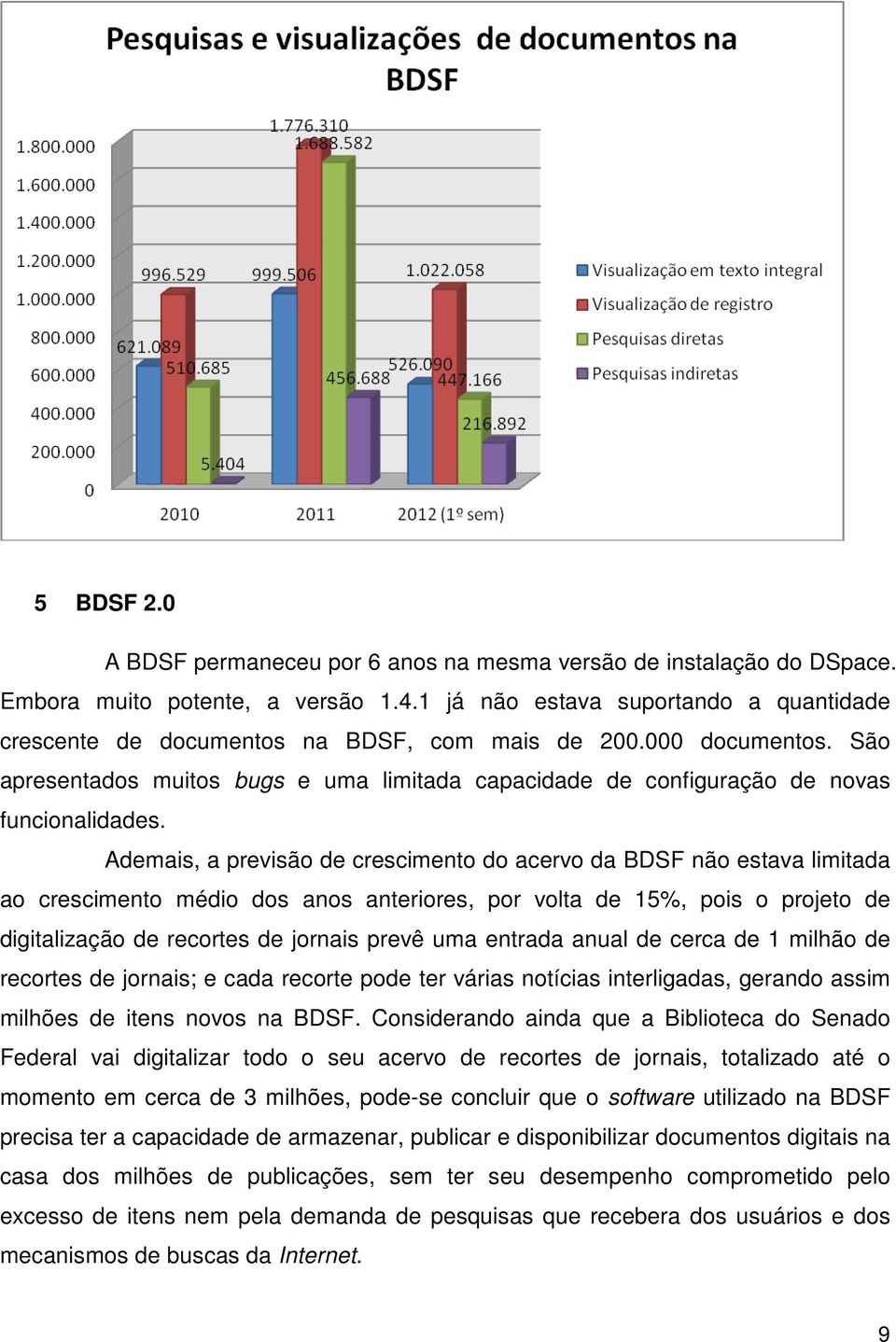 São apresentados muitos bugs e uma limitada capacidade de configuração de novas funcionalidades.