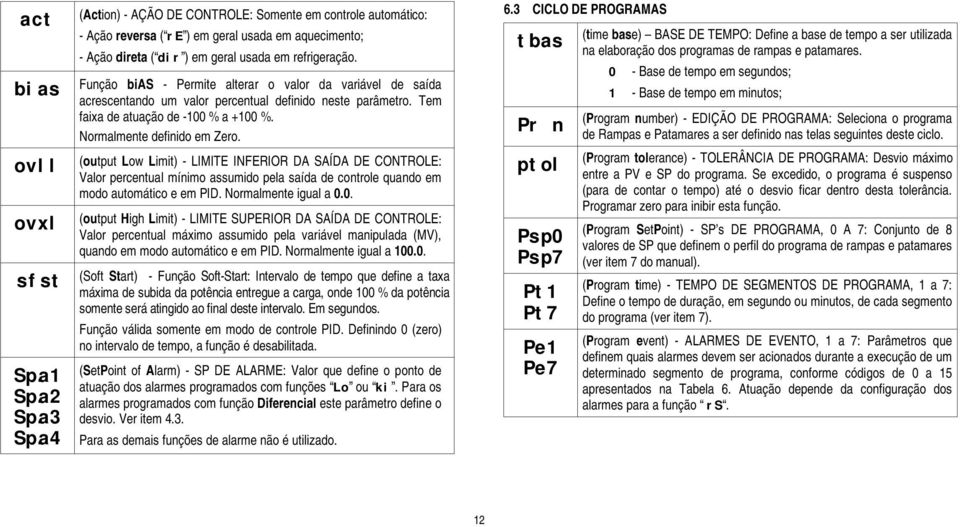 ovll (output Low Limit) - LIMITE INFERIOR DA SAÍDA DE CONTROLE: Valor percentual mínimo assumido pela saída de controle quando em modo automático e em PID. Normalmente igual a 0.