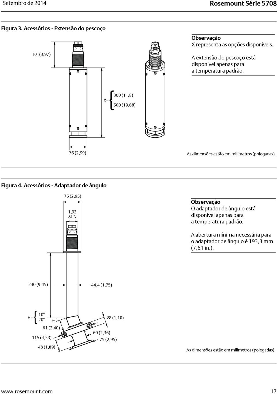 Acessórios - Adaptador de ângulo 75 (2,95) 1,93-8UN Observação O adaptador de ângulo está disponível apenas para a temperatura padrão.