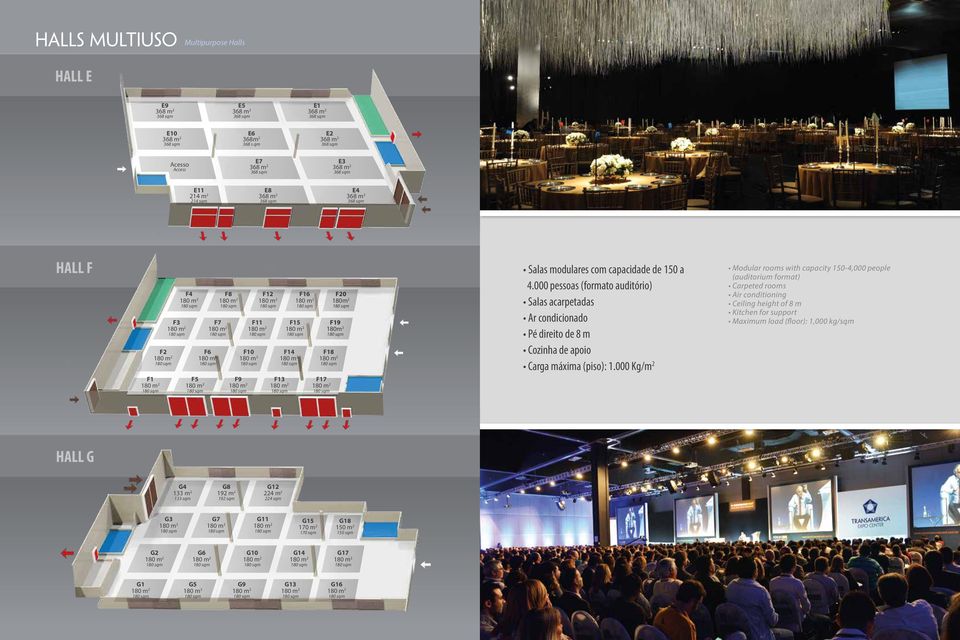 000 pessoas (formato auditório) Salas acarpetadas Cozinha de apoio Carga máxima (piso): 1.
