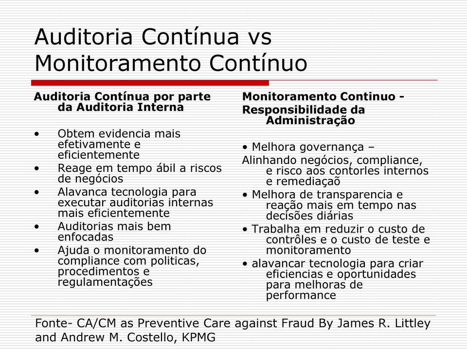 Continuo - Responsibilidade da Administração Melhora governança Alinhando negócios, compliance, e risco aos contorles internos e remediaçaõ Melhora de transparencia e reação mais em tempo nas