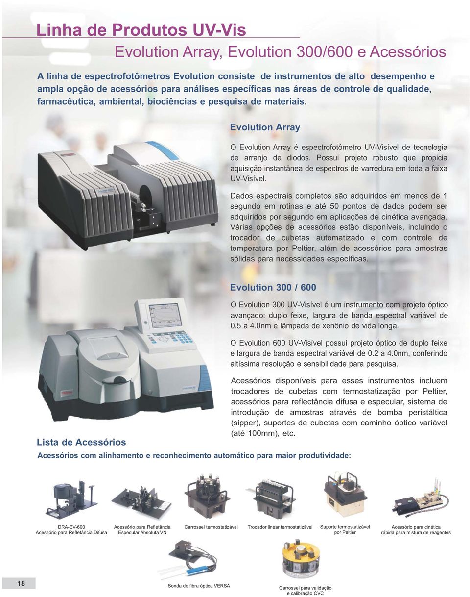 Evolution Array O Evolution Array é espectrofotômetro UV-Visível de tecnologia de arranjo de diodos.