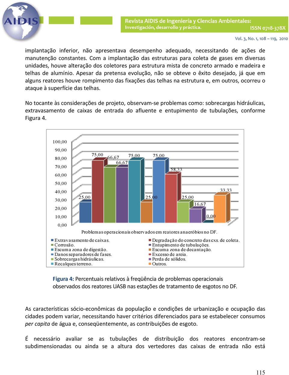 Apesar da pretensa evolução, não se obteve o êxito desejado, já que em alguns reatores houve rompimento das fixações das telhas na estrutura e, em outros, ocorreu o ataque à superfície das telhas.