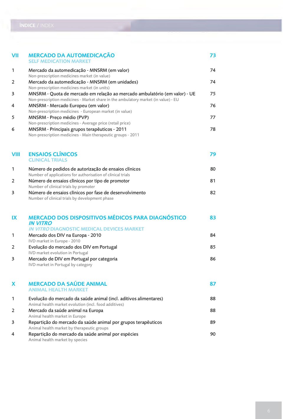 (in value) - EU 4 MNSRM - Mercado Europeu (em valor) Non-prescription medicines - European market (in value) 5 MNSRM - Preço médio (PVP) Non-prescription medicines - Average price (retail price) 6