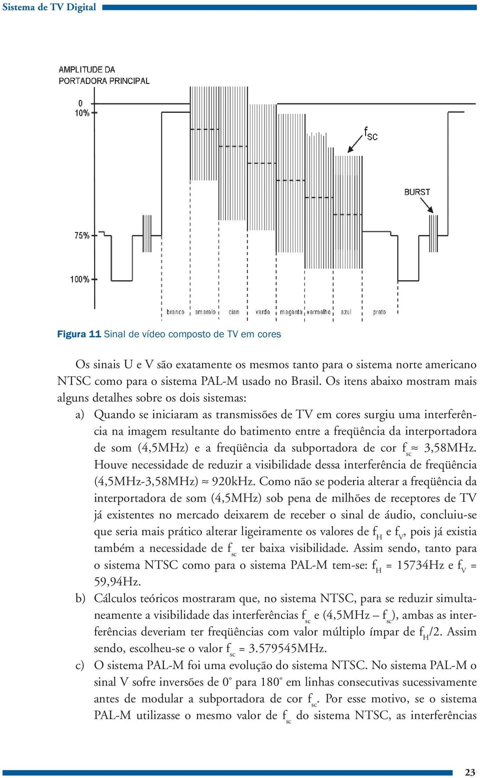 freqüência da interportadora de som (4,5MHz) e a freqüência da subportadora de cor f sc 3,58MHz. Houve necessidade de reduzir a visibilidade dessa interferência de freqüência (4,5MHz-3,58MHz) 920kHz.