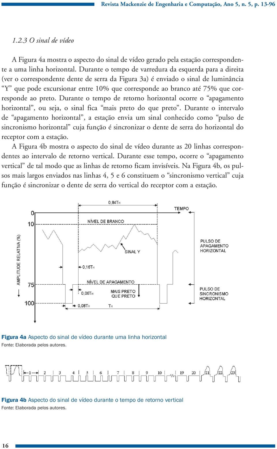 até 75% que corresponde ao preto. Durante o tempo de retorno horizontal ocorre o apagamento horizontal, ou seja, o sinal fica mais preto do que preto.