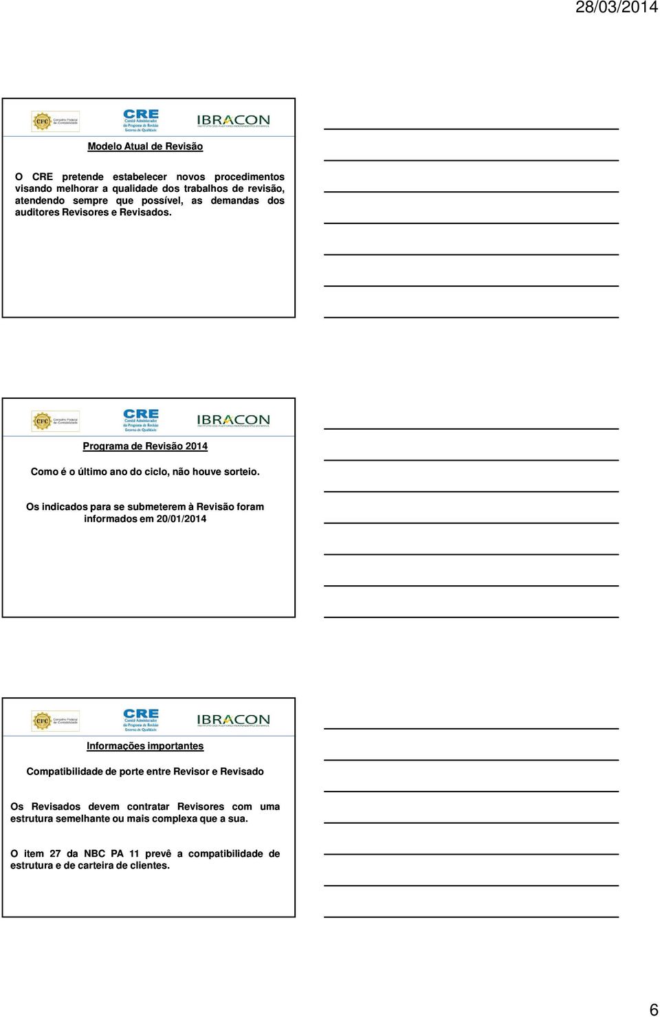 Os indicad para se submeterem à Revisão foram informad em 20/01/2014 Compatibilida porte entre Revisor e Revisado Os Revisad