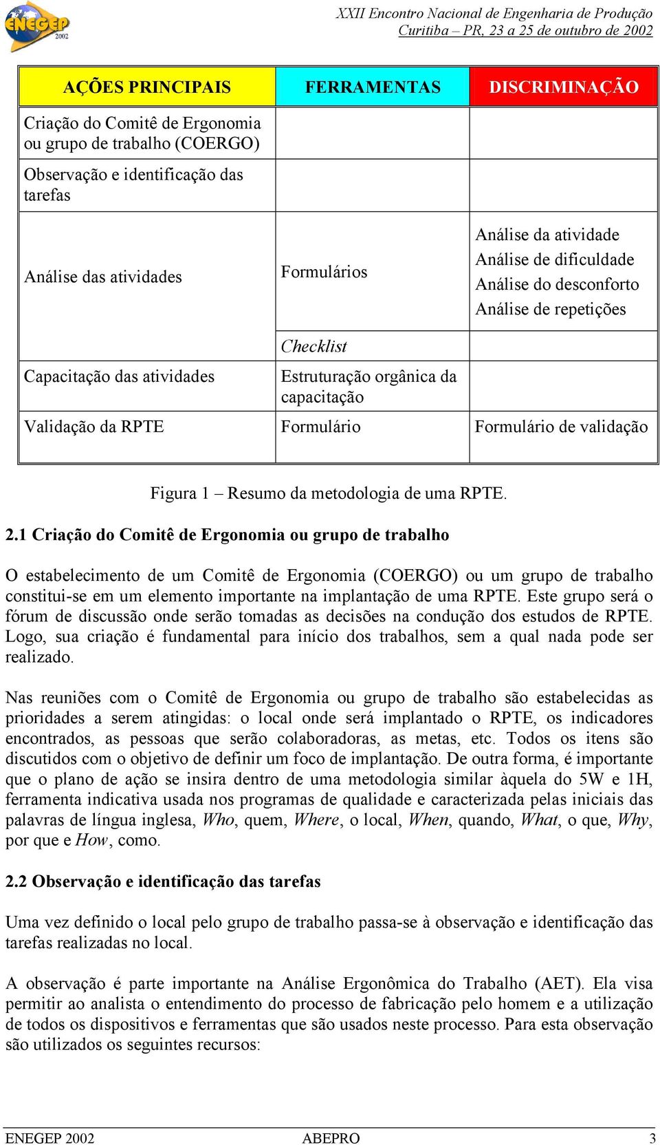 Figura 1 Resumo da metodologia de uma RPTE. 2.