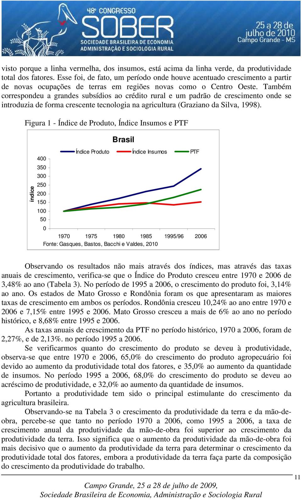 Também correspondeu a grandes subsídios ao crédito rural e um padrão de crescimento onde se introduzia de forma crescente tecnologia na agricultura (Graziano da Silva, 1998).