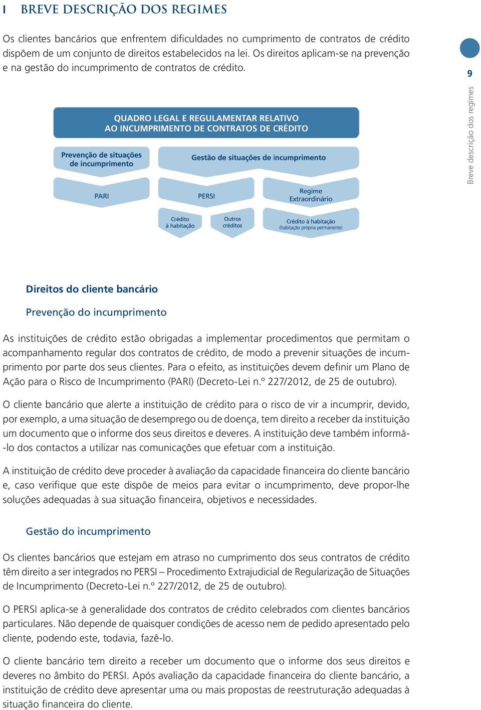 9 Breve descrição dos regimes Direitos do cliente bancário Prevenção do incumprimento As instituições de crédito estão obrigadas a implementar procedimentos que permitam o acompanhamento regular dos