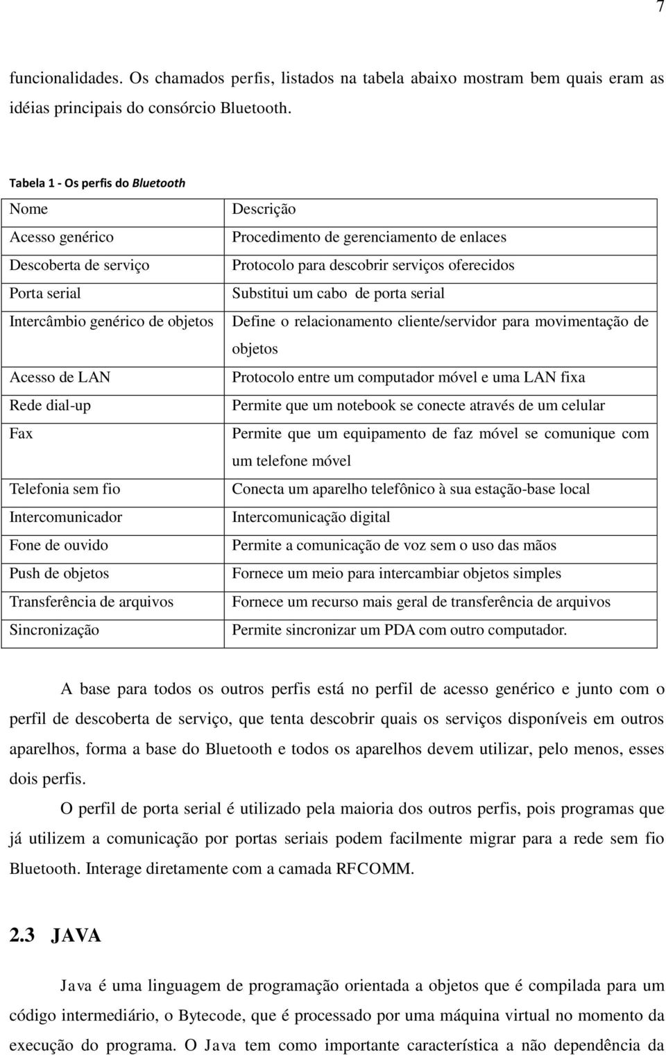 ouvido Push de objetos Transferência de arquivos Sincronização Descrição Procedimento de gerenciamento de enlaces Protocolo para descobrir serviços oferecidos Substitui um cabo de porta serial Define