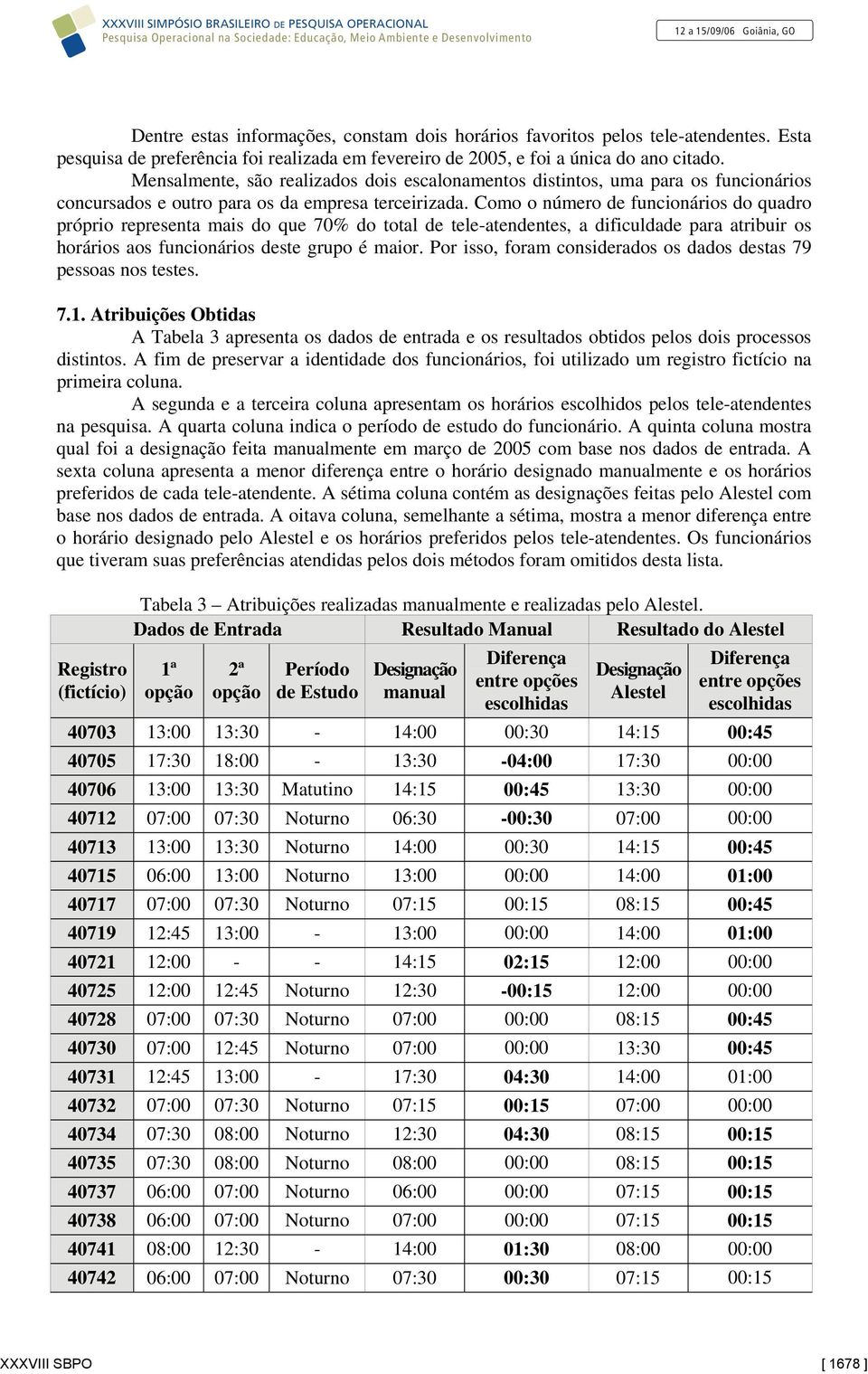 Como o número de funcionários do quadro próprio representa mais do que 70% do total de tele-atendentes, a dificuldade para atribuir os horários aos funcionários deste grupo é maior.