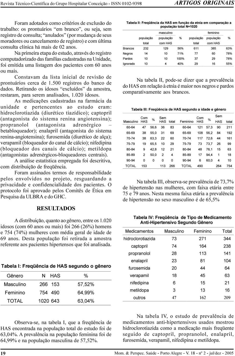 &RP 0DVFXOLQR +$6 È 6HP 6HP &RP È +$6 WRWDO )HPLQLQR +$6 +$6 WRWDO 727$/ 727$/ 7DEHODÃ,9Ã)UHTrQFLDÃÃGHÃ7LSRÃGHÃ0HGLFDPHQWR