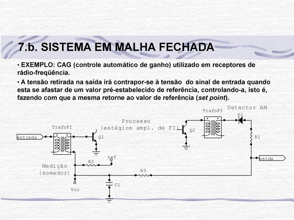 pré-estabelecido de referência, controlando-a, isto é, fazendo com que a mesma retorne ao valor de referência (set