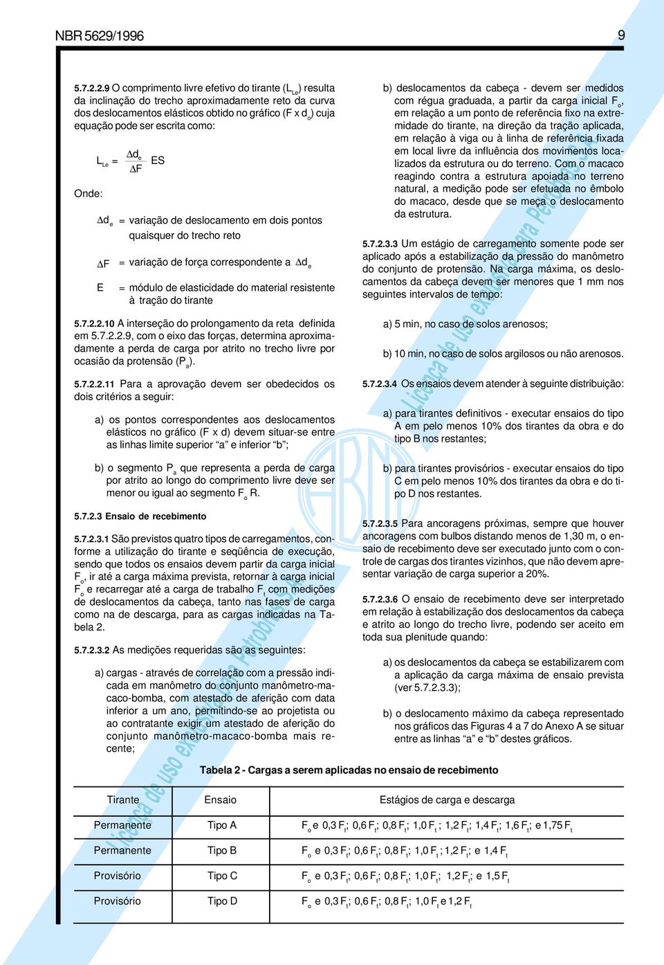 2.9 O comprimento livre efetivo do tirante (L Le ) resulta da inclinação do trecho aproximadamente reto da curva dos deslocamentos elásticos obtido no gráfico (F x d o ) cuja equação pode ser escrita