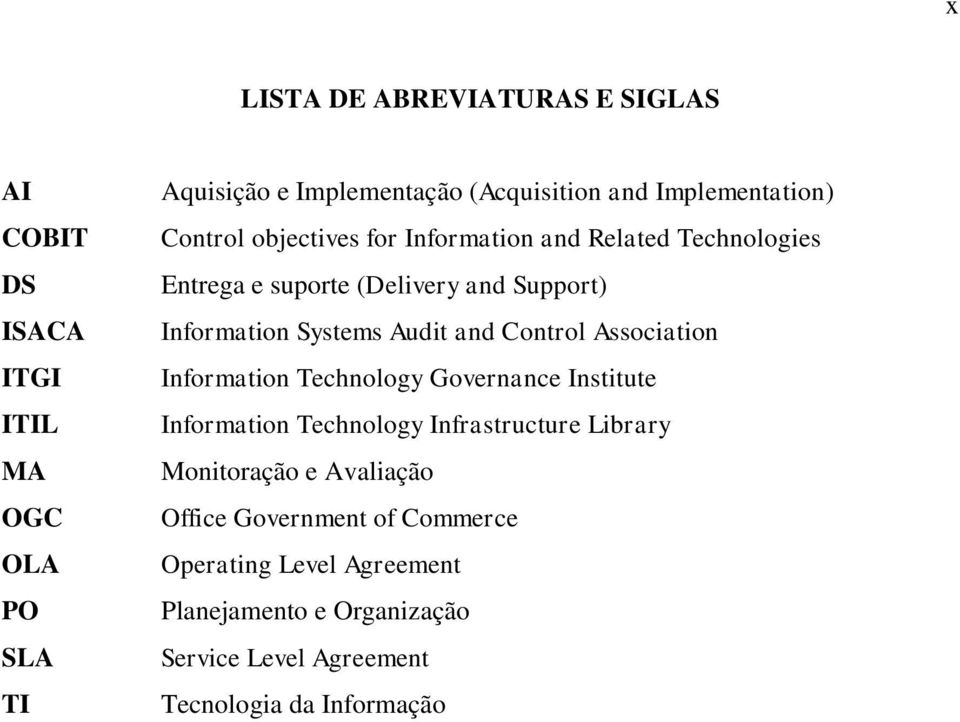 Systems Audit and Control Association Information Technology Governance Institute Information Technology Infrastructure Library