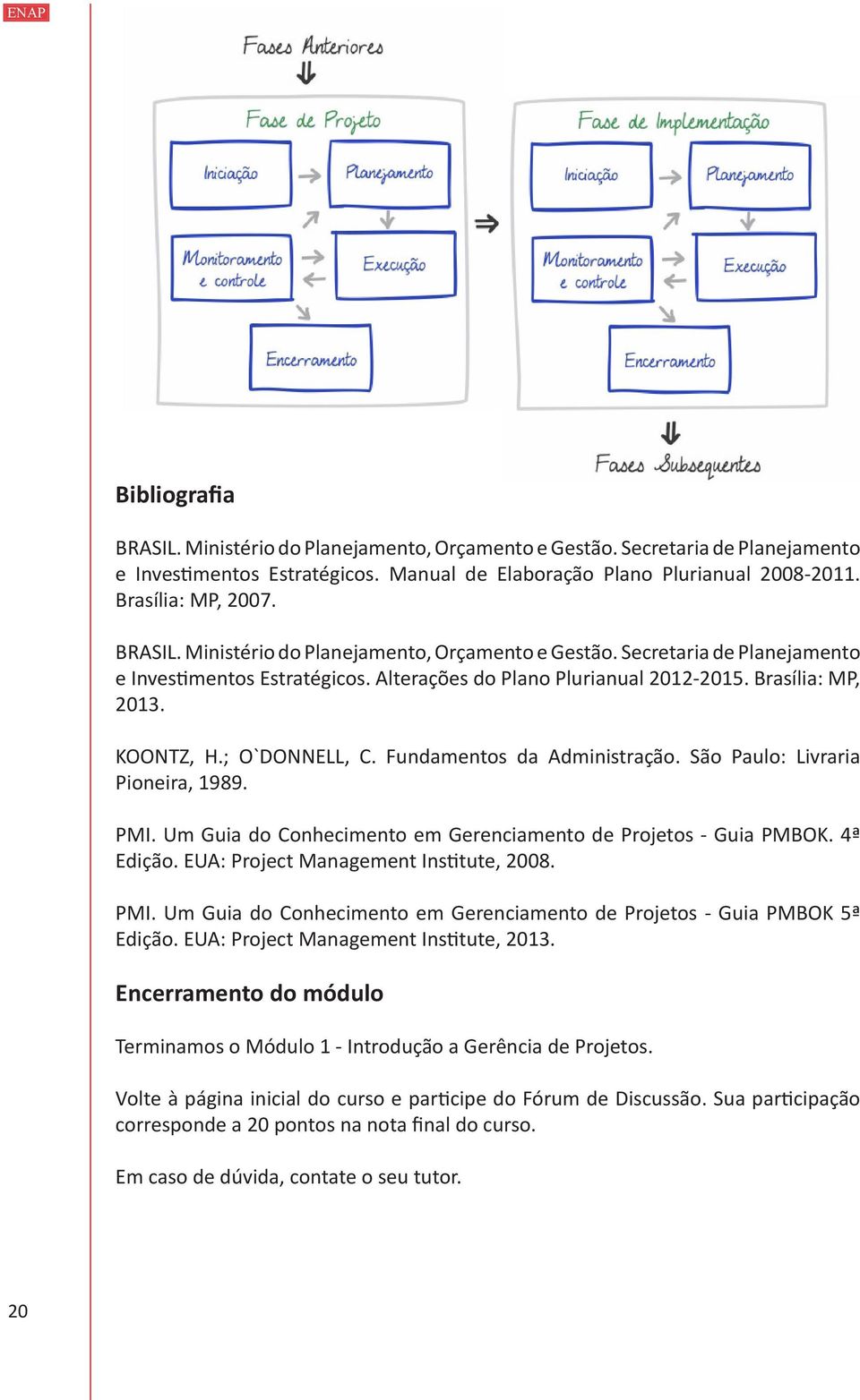 Fundamentos da Administração. São Paulo: Livraria Pioneira, 1989. PMI. Um Guia do Conhecimento em Gerenciamento de Projetos - Guia PMBOK. 4ª Edição. EUA: Project Management Institute, 2008. PMI. Um Guia do Conhecimento em Gerenciamento de Projetos - Guia PMBOK 5ª Edição.