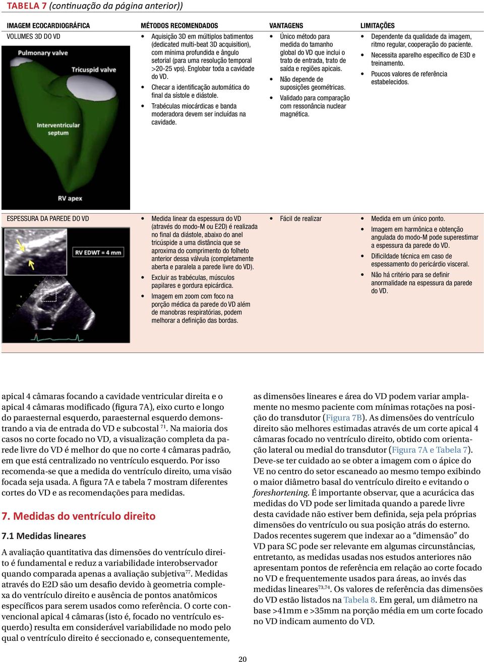 Trabéculas miocárdicas e banda moderadora devem ser incluídas na cavidade. VANTAGENS Único método para medida do tamanho global do VD que inclui o trato de entrada, trato de saída e regiões apicais.