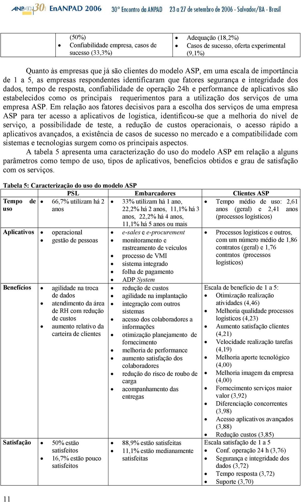 estabelecidos como os principais requerimentos para a utilização dos serviços de uma empresa ASP.