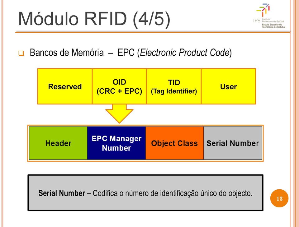 Codifica o Refere-se tamanho, Identifica o número tipo, à classe a estrutura, de empresa