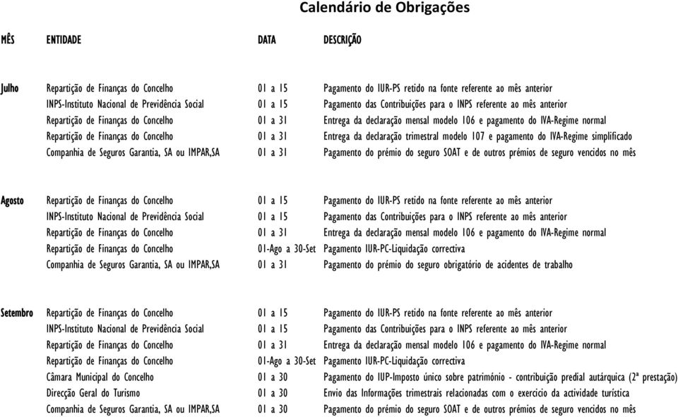 obrigatório de acidentes de trabalho Setembro Repartição de Finanças do Concelho 01 a 15 Pagamento do IUR-PS retido na fonte referente ao mês anterior Repartição de Finanças do Concelho 01-Ago a