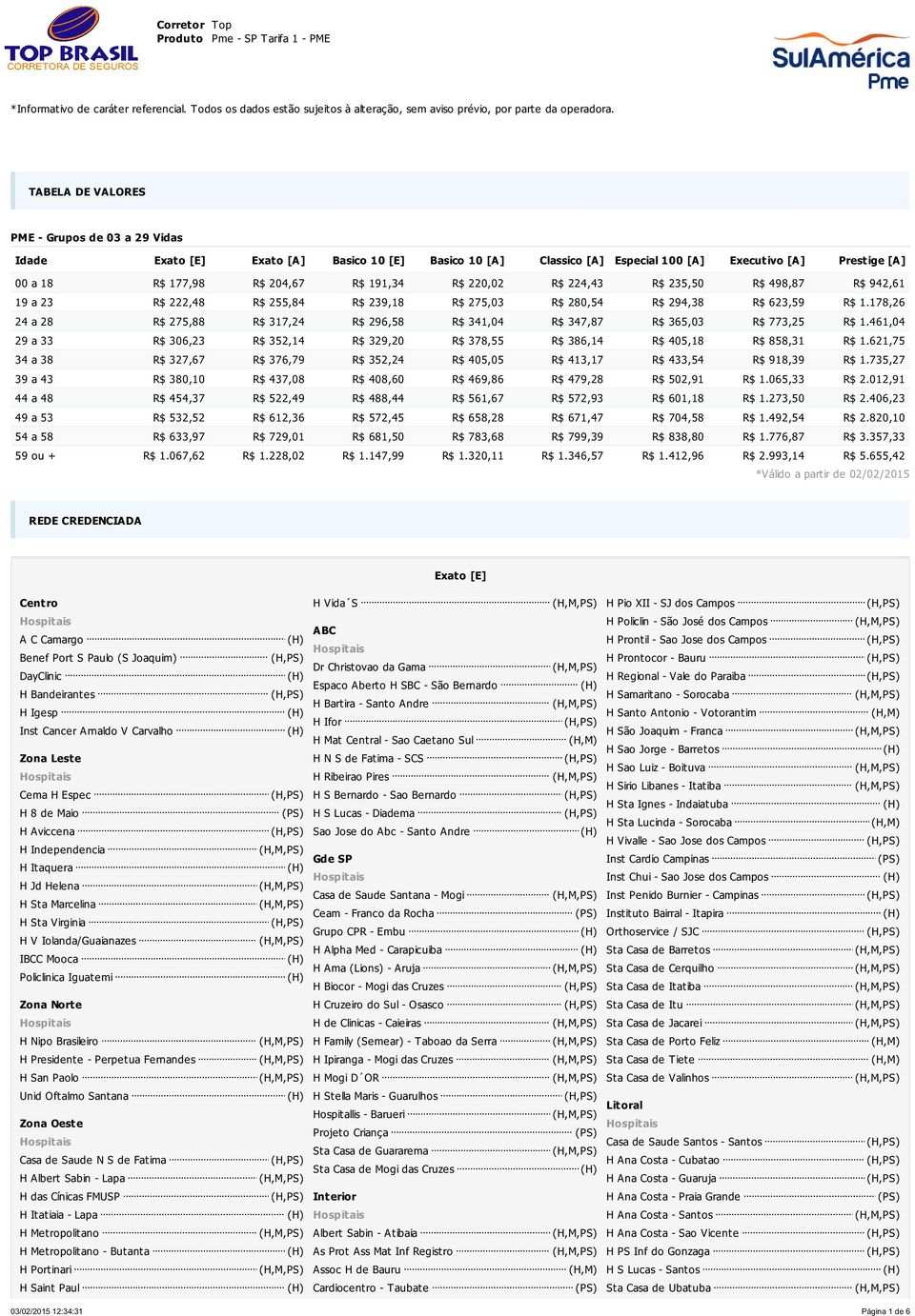 220,02 R$ 224,43 R$ 235,50 R$ 498,87 R$ 942,61 19 a 23 R$ 222,48 R$ 255,84 R$ 239,18 R$ 275,03 R$ 280,54 R$ 294,38 R$ 623,59 R$ 1.