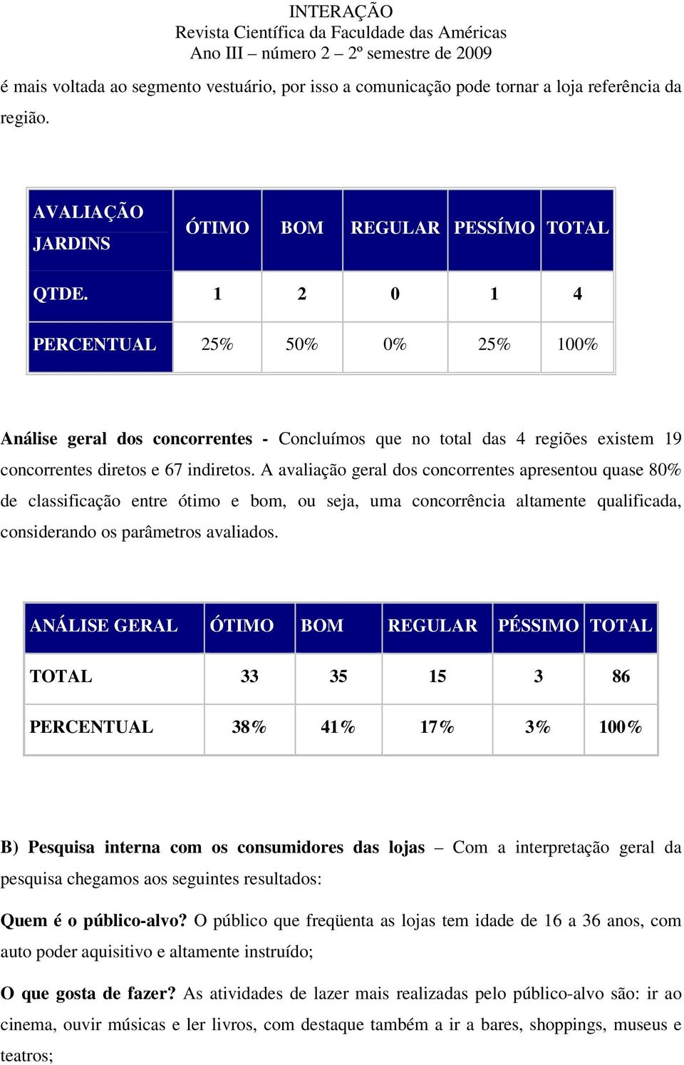 A avaliação geral dos concorrentes apresentou quase 80% de classificação entre ótimo e bom, ou seja, uma concorrência altamente qualificada, considerando os parâmetros avaliados.