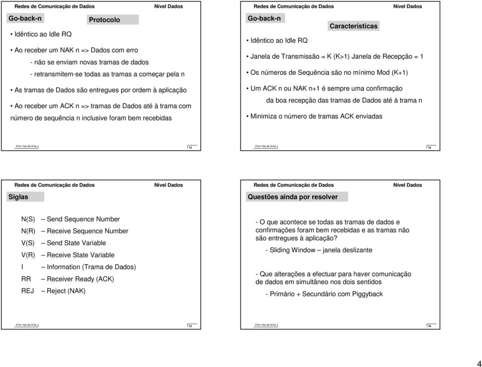 Um ou NAK n+ é sempre uma confirmação da boa recepção das tramas de Dados até à trama n Minimiza o número de tramas ACK enviadas 3 Siglas Questões ainda por resolver N(S) N(R) V(S) V(R) I RR REJ Send