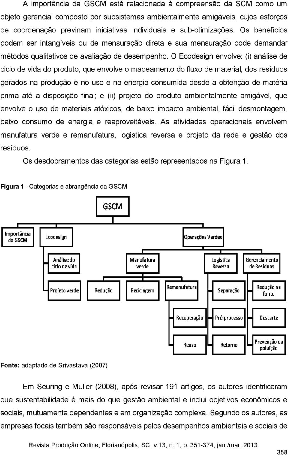 O Ecodesign envolve: (i) análise de ciclo de vida do produto, que envolve o mapeamento do fluxo de material, dos resíduos gerados na produção e no uso e na energia consumida desde a obtenção de