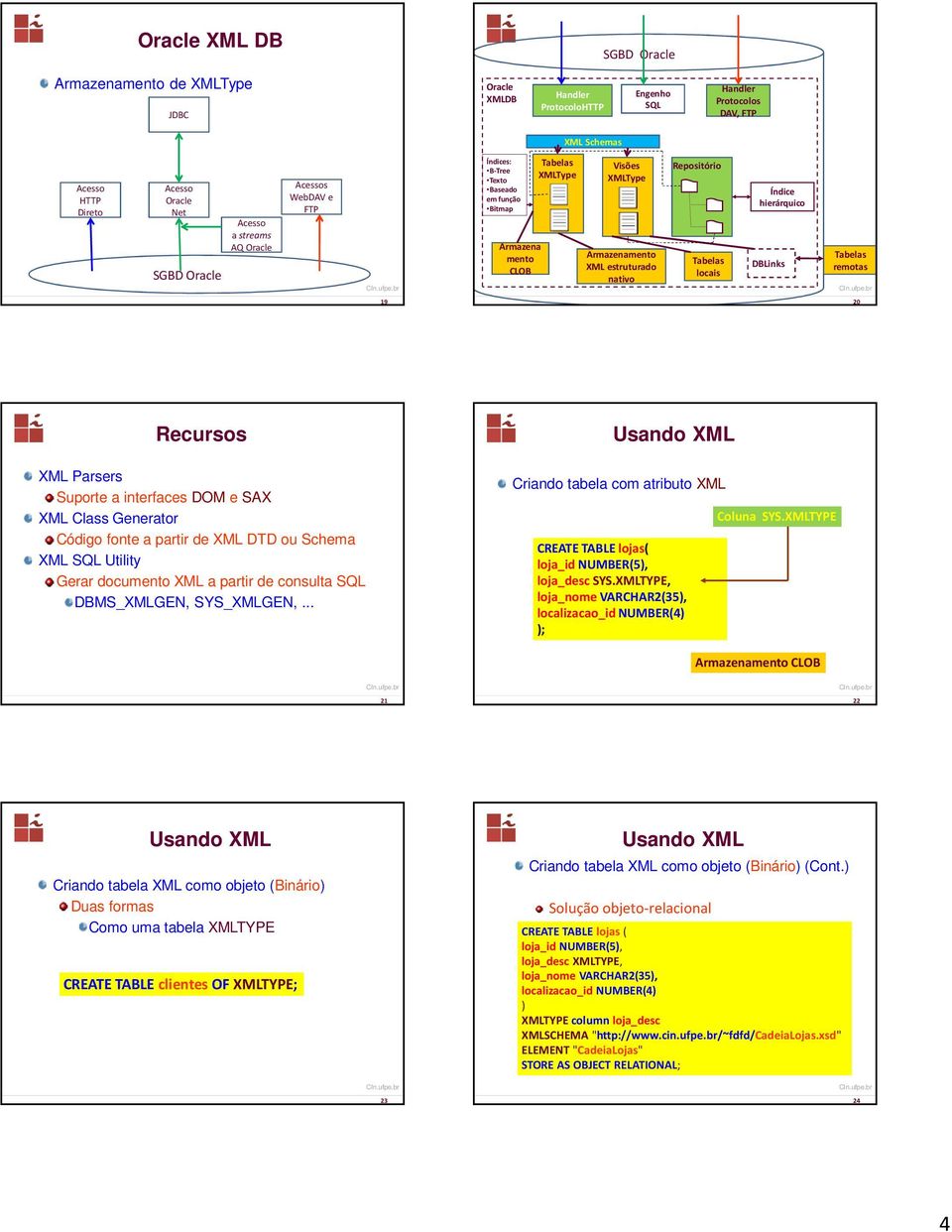 remotas 19 20 Recursos XML Parsers Suporte a interfaces DOM e SAX XML Class Generator Código fonte a partir de XML DTD ou Schema XML SQL Utility Gerar documento XML a partir de consulta SQL