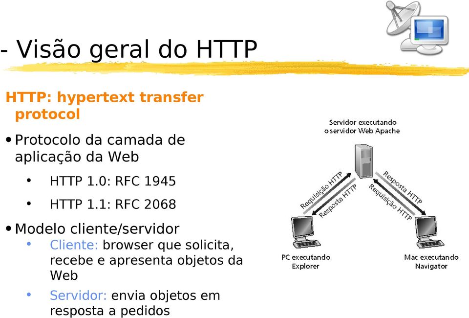 1: RFC 2068 Modelo cliente/servidor Cliente: browser que solicita,