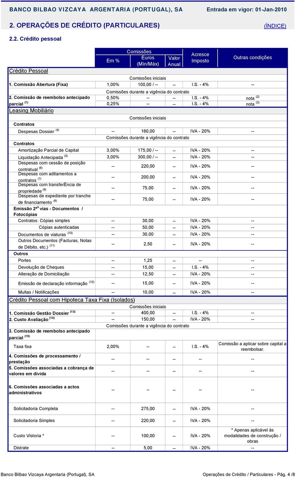 Parcial de Capital Liquidação Antecipada (5) Despesas com cessão de posição contratual (6) Despesas com aditamentos a contratos (7) Despesas com transferência de propriedade (8) Despesas de