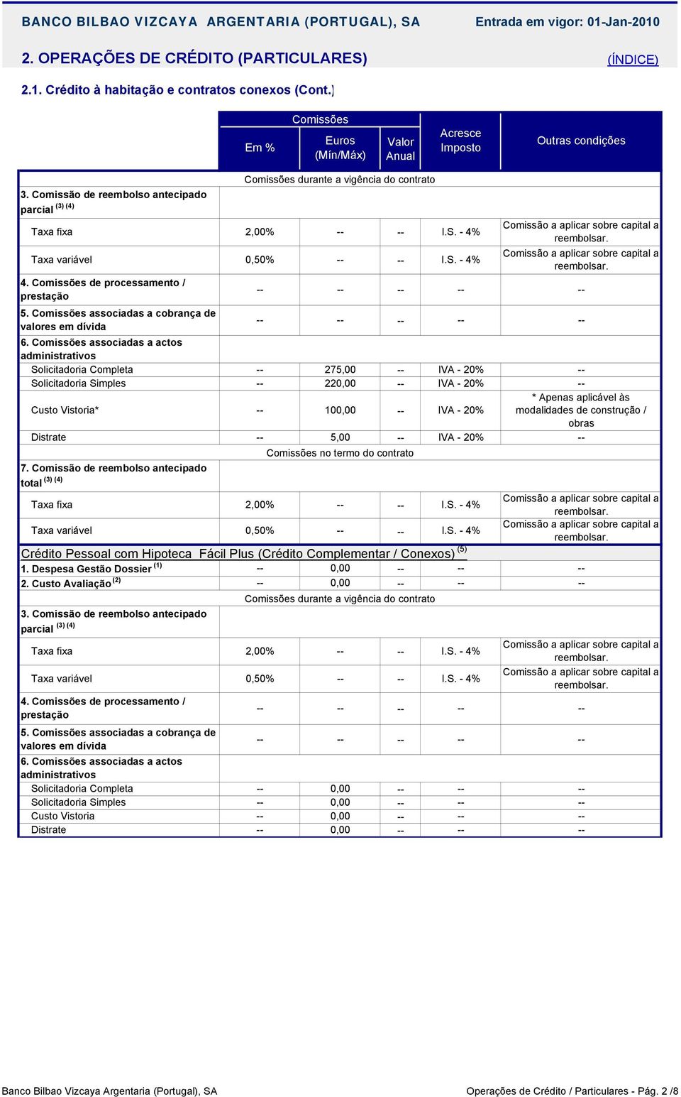 associadas a actos administrativos Solicitadoria Completa 275,00 Taxa fixa 2,00% Taxa variável 0,50% 6.