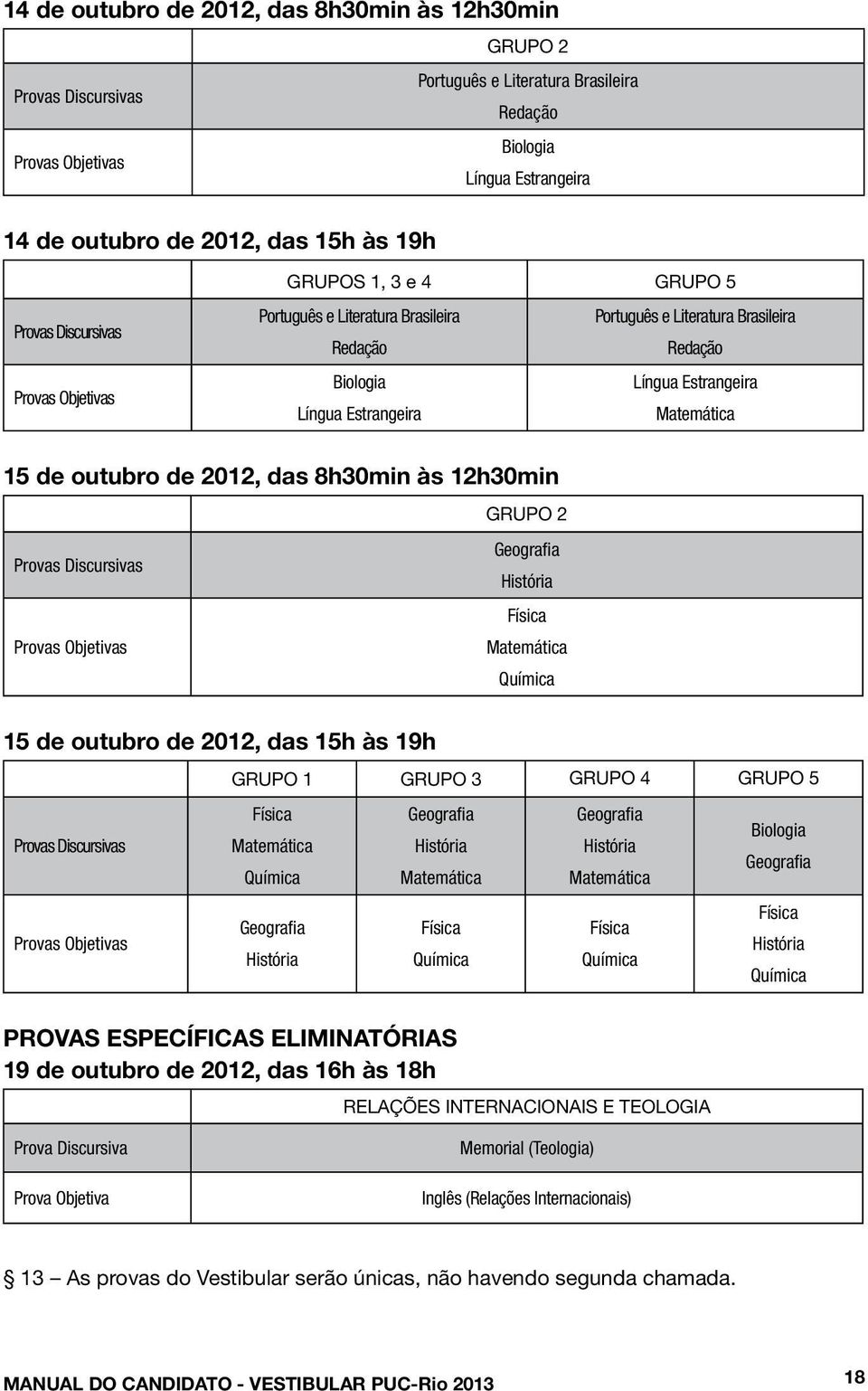 Matemática 15 de outubro de 2012, das 8h30min às 12h30min Provas Discursivas Provas Objetivas 15 de outubro de 2012, das 15h às 19h Provas Discursivas Provas Objetivas GRUPO 2 Geografia História