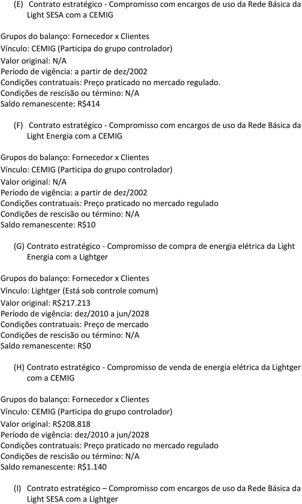 Contrato estratégico - Compromisso de compra de energia elétrica da Light Energia com a Lightger Vínculo: Lightger (Está sob controle comum) Valor original: R$217.