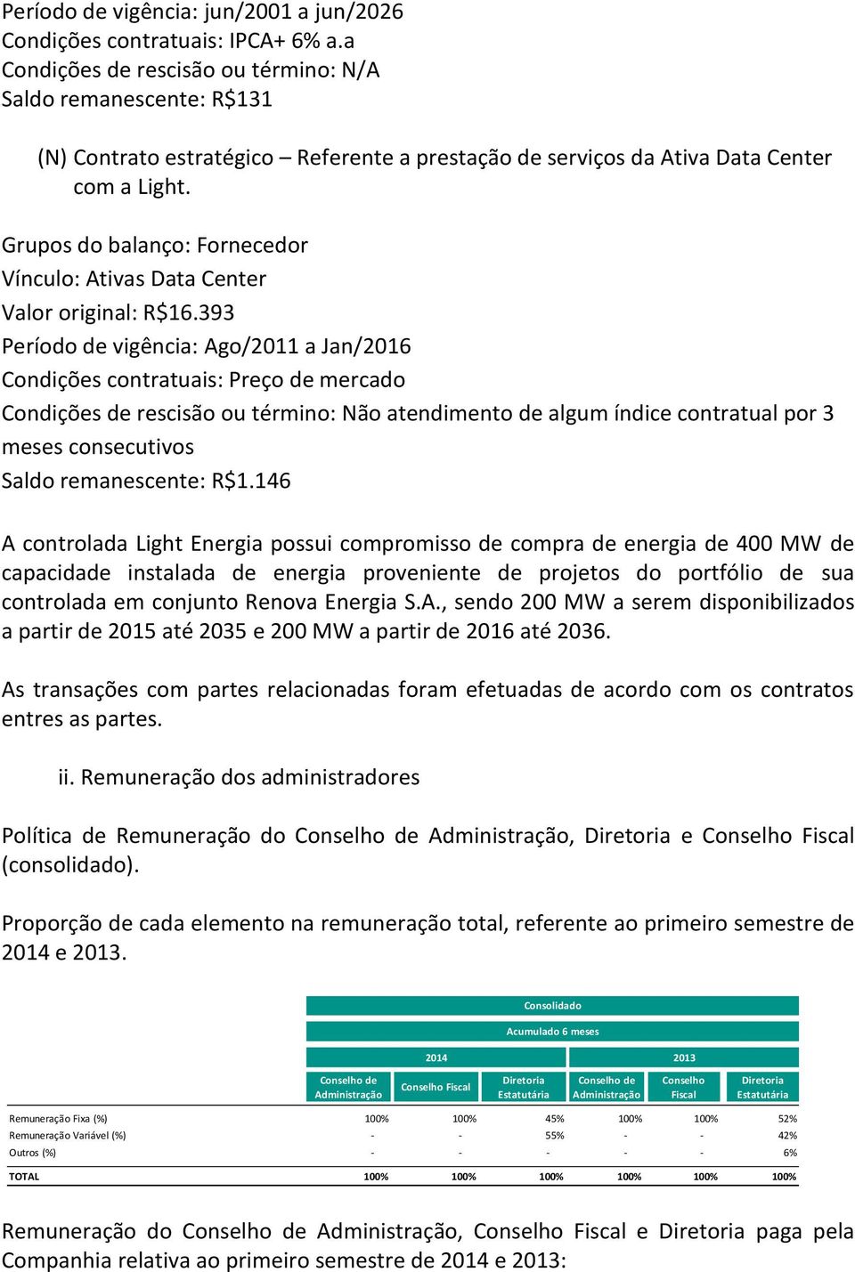 393 Período de vigência: Ago/2011 a Jan/2016 Condições de rescisão ou término: Não atendimento de algum índice contratual por 3 meses consecutivos Saldo remanescente: R$1.