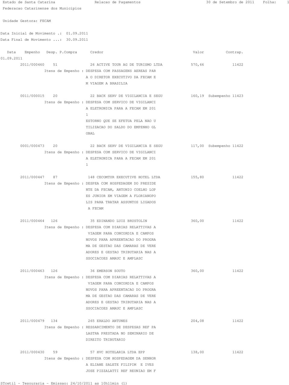 DE VIGILANCIA E SEGU 160,19 Subempenho 11423 Itens de Empenho : DESPESA COM SERVICO DE VIGILANCI A ELETRONICA PARA A FECAM EM 201 1 ESTORNO QUE SE EFETUA PELA NAO U TILIZACAO DO SALDO DO EMPENHO GL