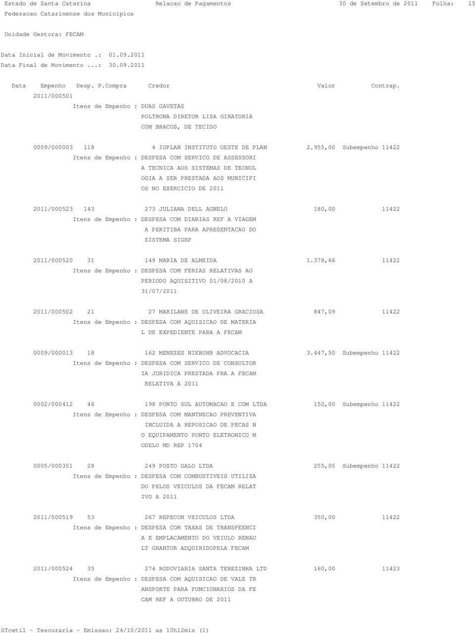 955,00 Subempenho 11422 Itens de Empenho : DESPESA COM SERVICO DE ASSESSORI A TECNICA AOS SISTEMAS DE TECNOL OGIA A SER PRESTADA AOS MUNICIPI OS NO EXERCICIO DE 2011 2011/000523 143 273 JULIANA DELL