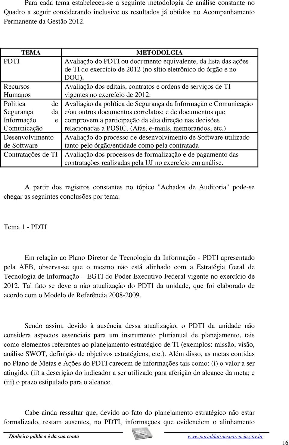 Recursos Humanos Avaliação dos editais, contratos e ordens de serviços de TI vigentes no exercício de 2012.