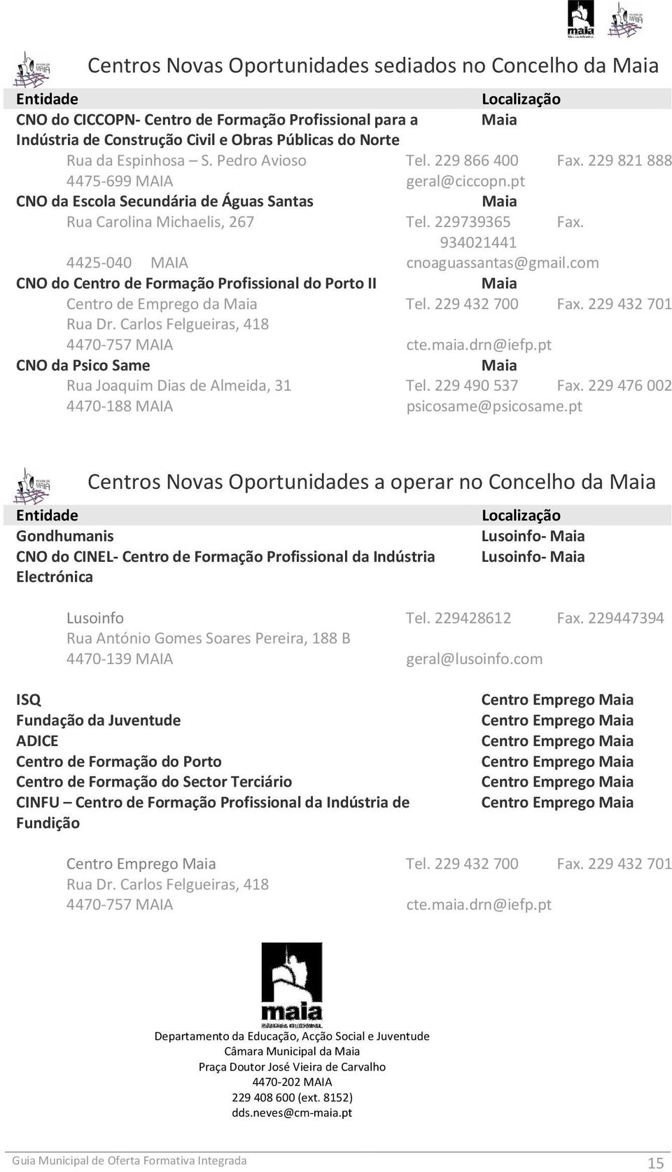 934021441 4425-040 MAIA cnoaguassantas@gmail.com CNO do Centro de Formação Profissional do Porto II Maia Centro de Emprego da Maia Tel. 229432700 Fax. 229432701 Rua Dr.