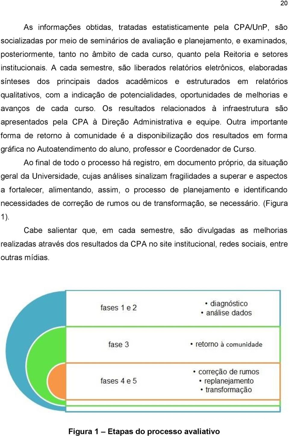 A cada semestre, são liberados relatórios eletrônicos, elaboradas sínteses dos principais dados acadêmicos e estruturados em relatórios qualitativos, com a indicação de potencialidades, oportunidades