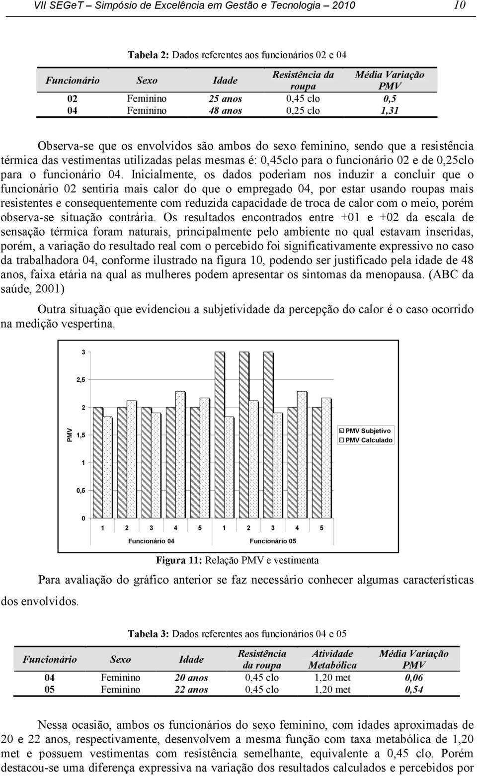 de,25clo para o funcionário 4.