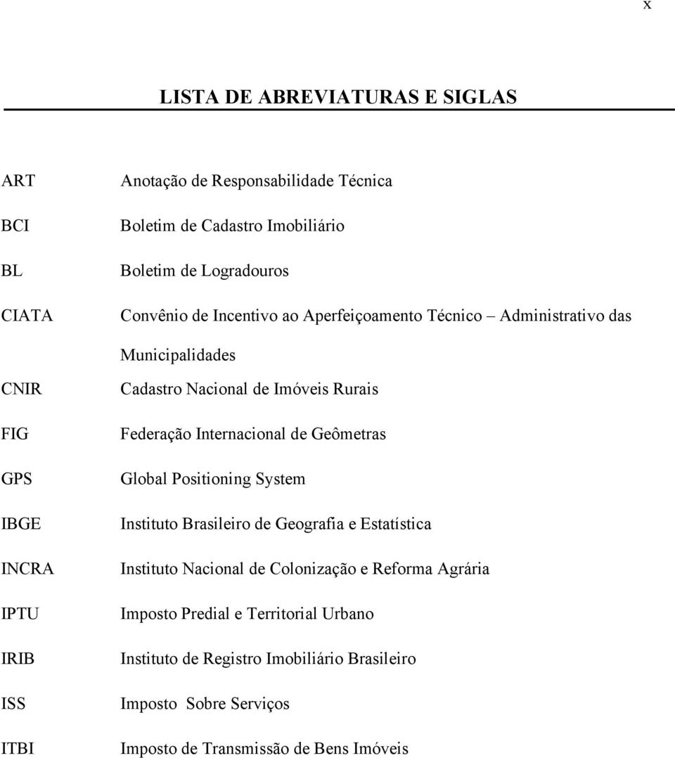 Geômetras GPS Global Positioning System IBGE Instituto Brasileiro de Geografia e Estatística INCRA Instituto Nacional de Colonização e Reforma Agrária