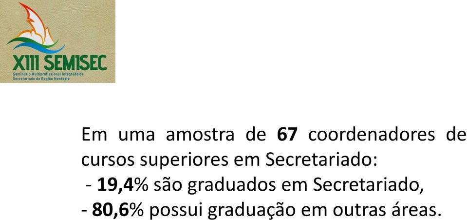 19,4% são graduados em Secretariado, -