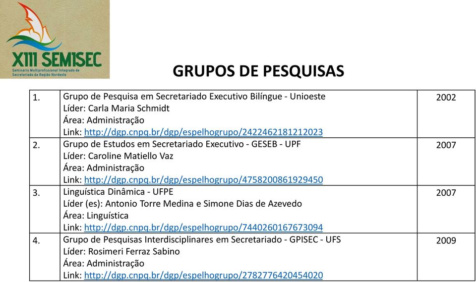 br/dgp/espelhogrupo/4758200861929450 3. Linguística Dinâmica - UFPE Líder (es): Antonio Torre Medina e Simone Dias de Azevedo Área: Linguística Link: http://dgp.cnpq.