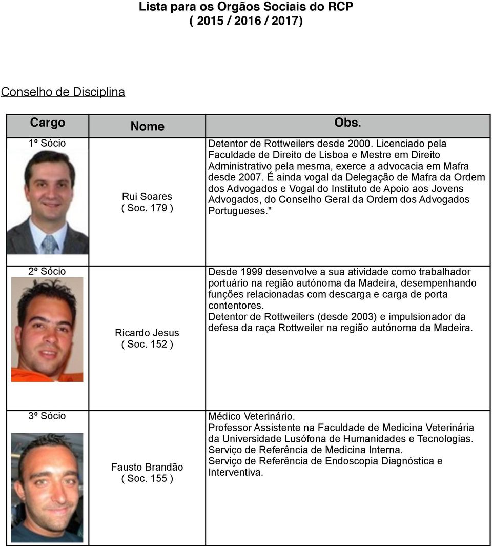 É ainda vogal da Delegação de Mafra da Ordem dos Advogados e Vogal do Instituto de Apoio aos Jovens Advogados, do Conselho Geral da Ordem dos Advogados Portugueses." 2º Sócio Ricardo Jesus ( Soc.