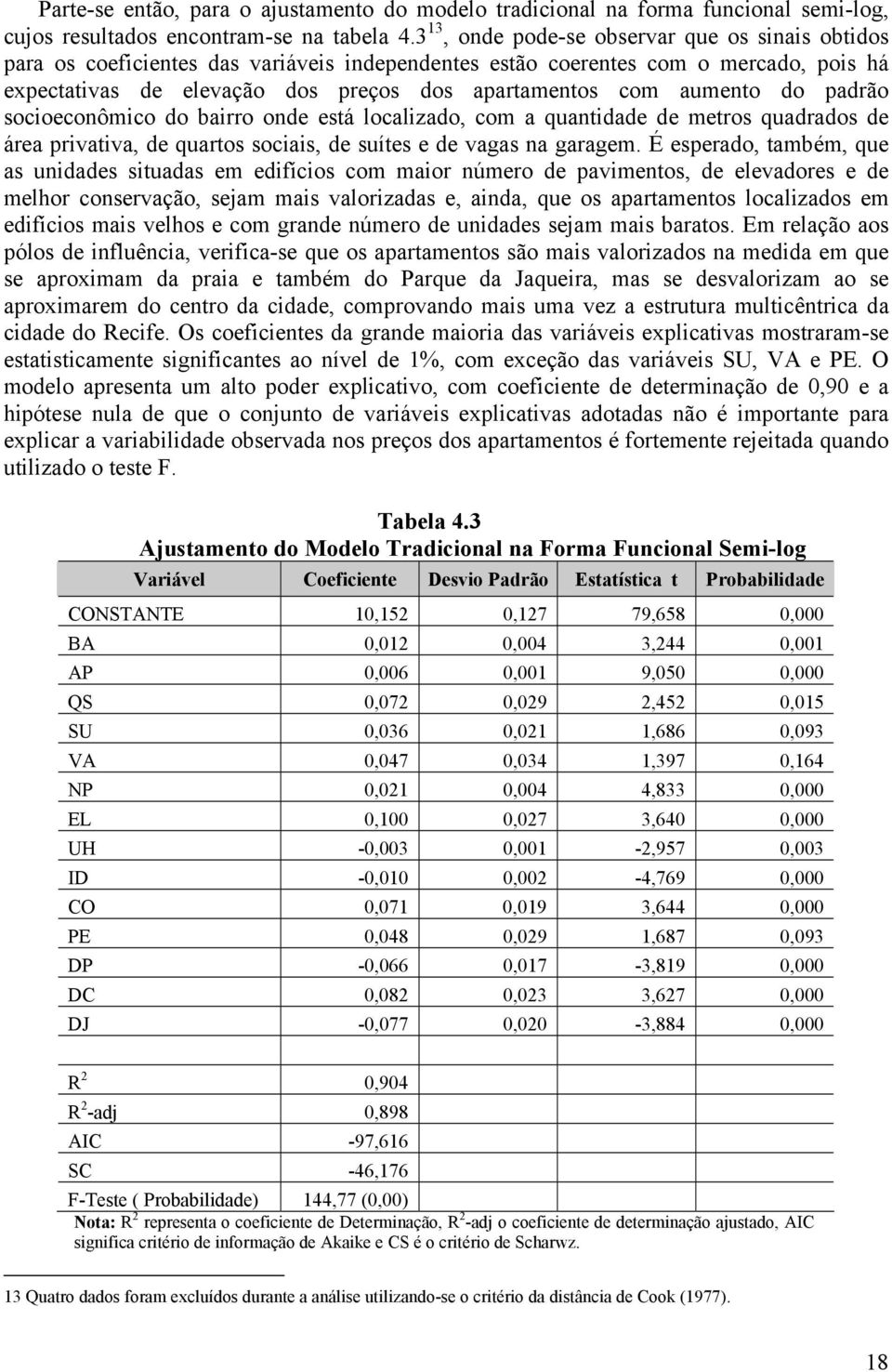 aumento do padrão socioeconômico do bairro onde está localizado, com a quantidade de metros quadrados de área privativa, de quartos sociais, de suítes e de vagas na garagem.