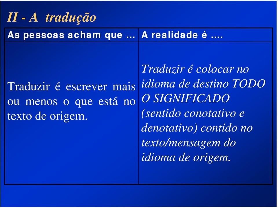 Traduzir é colocar no idioma de destino TODO O